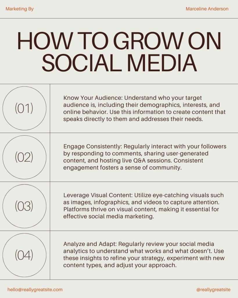 Minimal beige Canva template with a grid layout explaining four steps to grow on social media, featuring bold serif typography, numbered sections, and practical marketing tips for audience engagement and content strategy